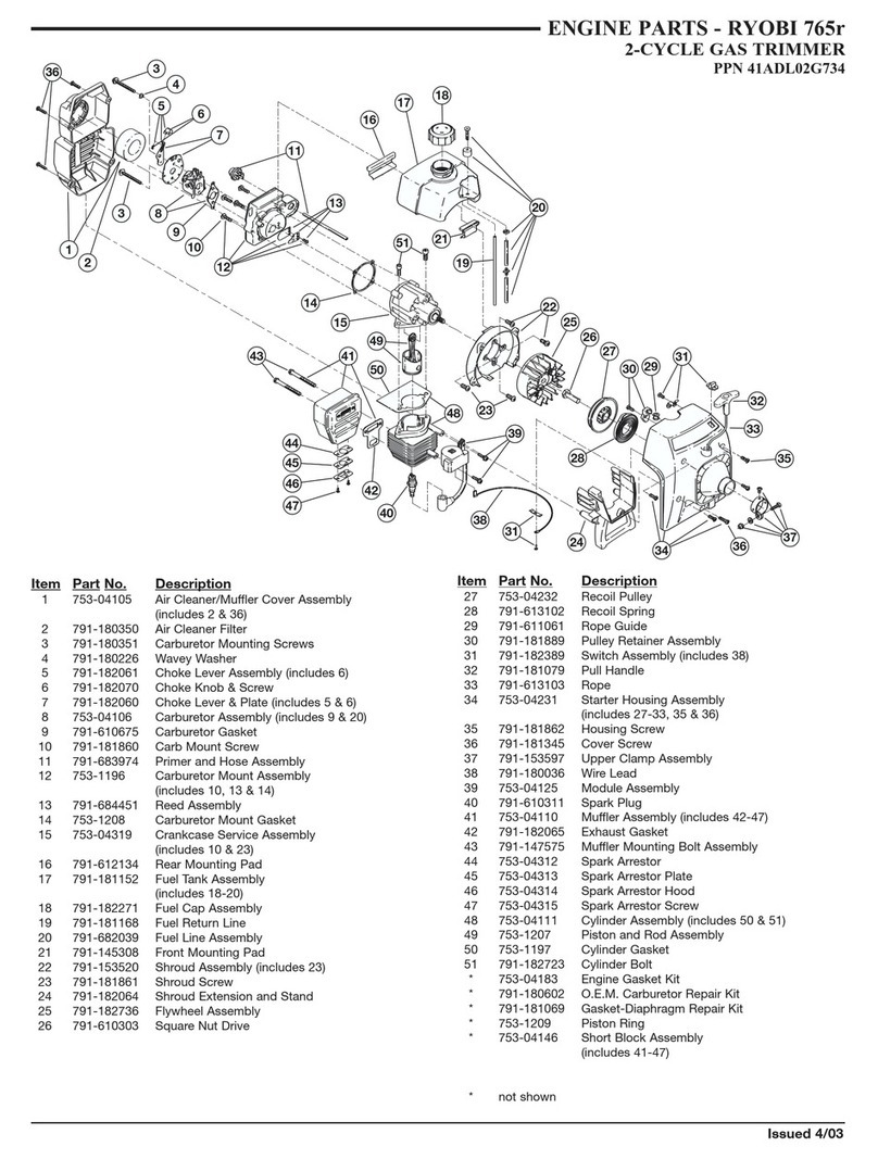 Ryobi 765r User manual