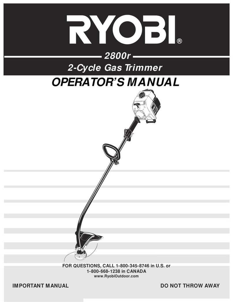 Ryobi 2800r Operator's manual