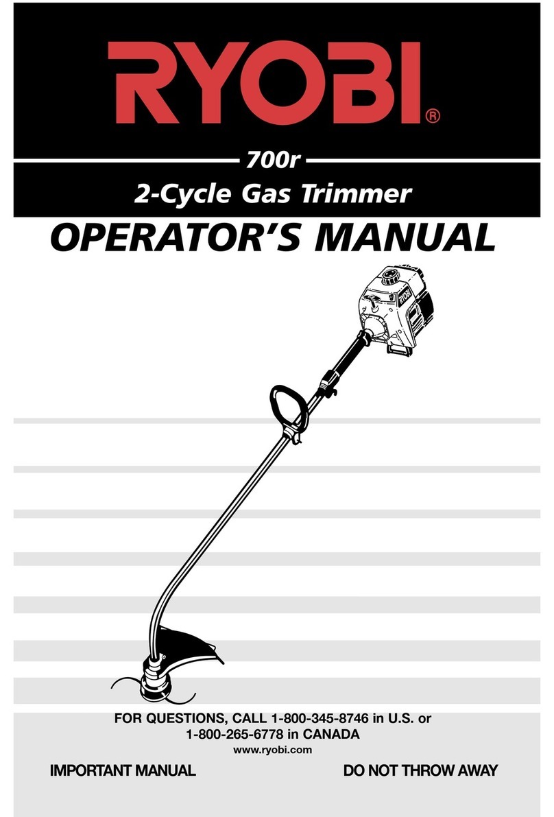 Ryobi 700r Operator's manual