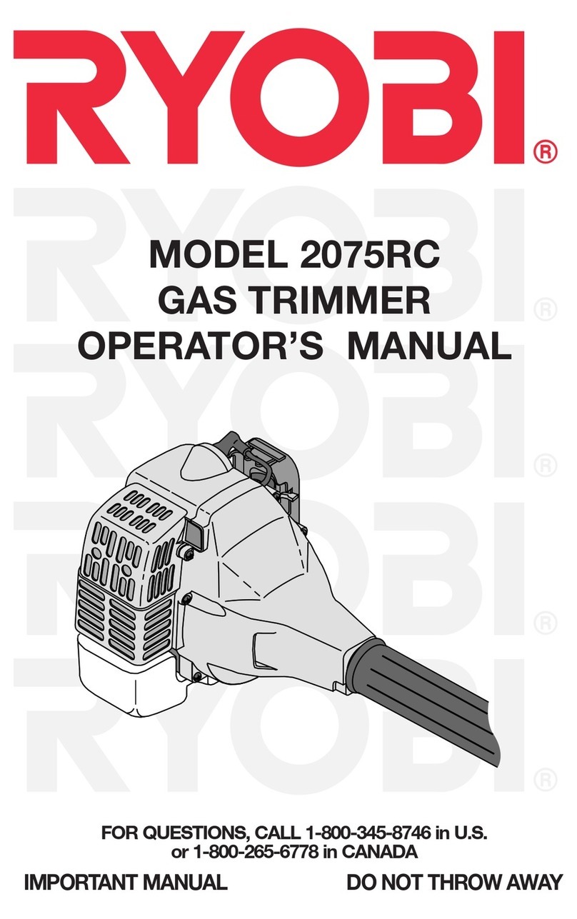 Ryobi 2075RC Operator's manual