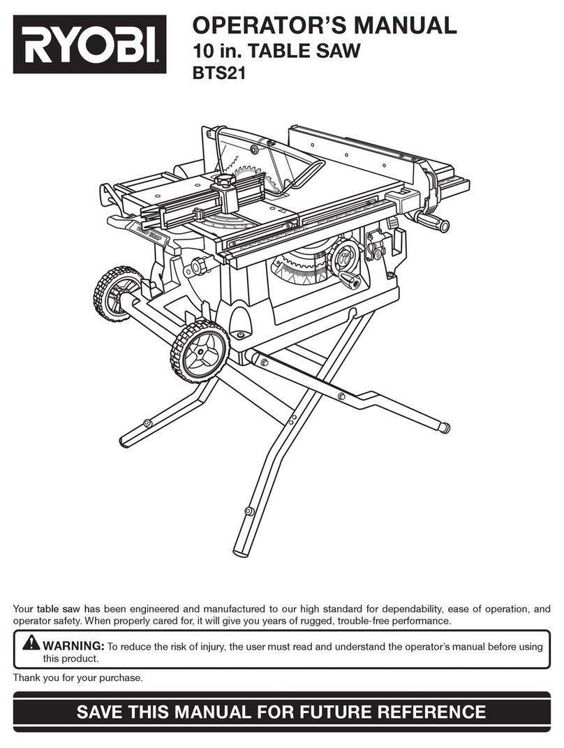 Ryobi BTS21 Operator's manual