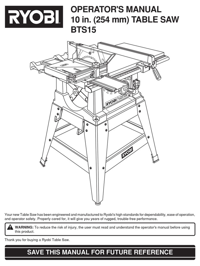 Ryobi BTS15 User manual