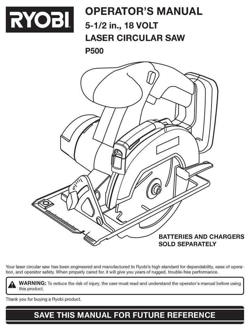 Ryobi P500 Operator's manual