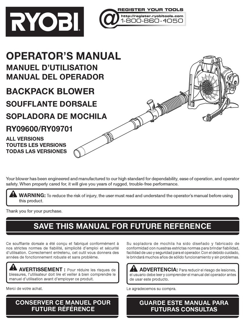 Ryobi RY09600 Operator's manual