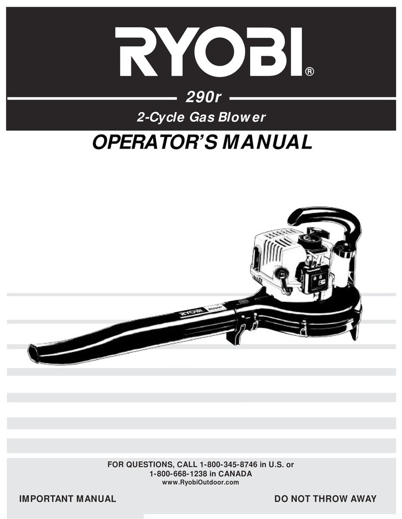 Ryobi 290r 2 User manual