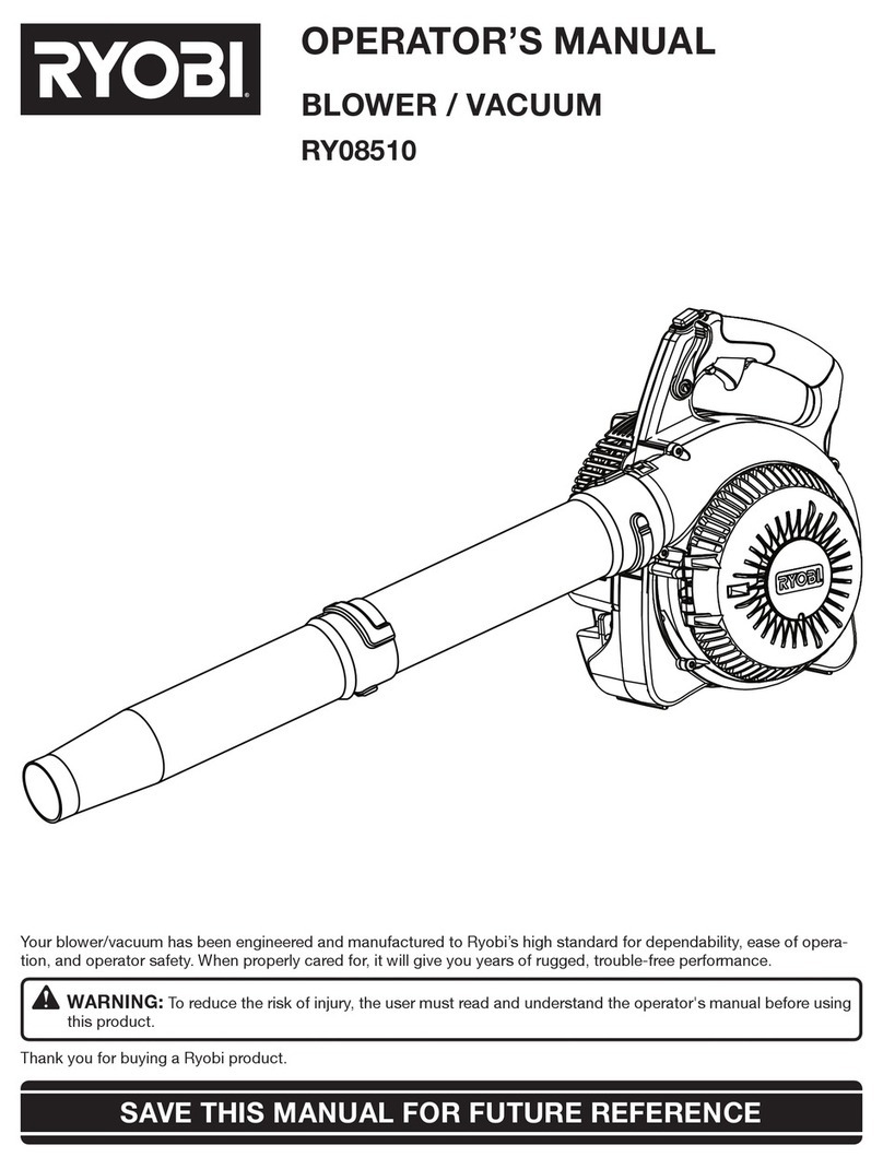 Ryobi RY08510 User manual