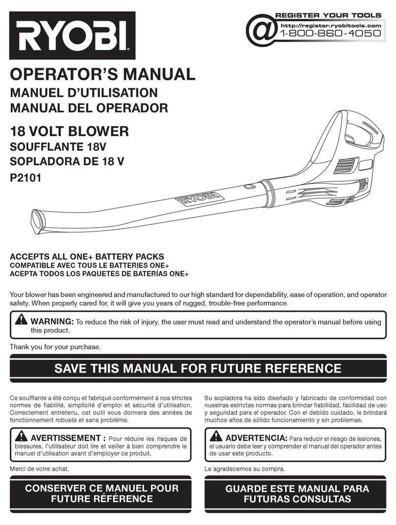 Ryobi P2101 Operator's manual