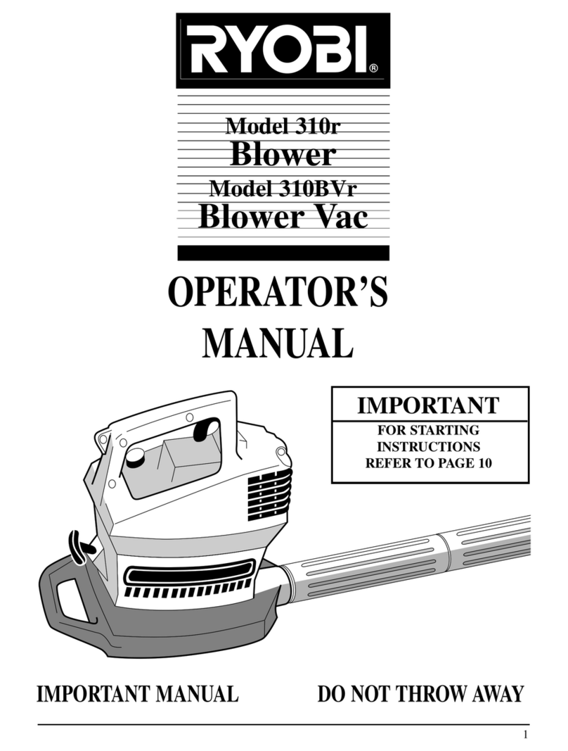 Ryobi 310r Operator's manual