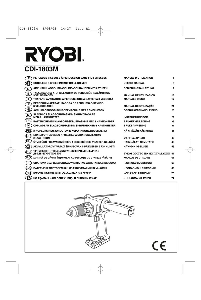 Ryobi CDI-1803M User manual