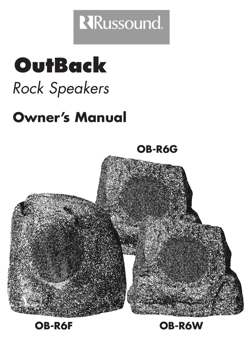 Russound OB-R6F User manual