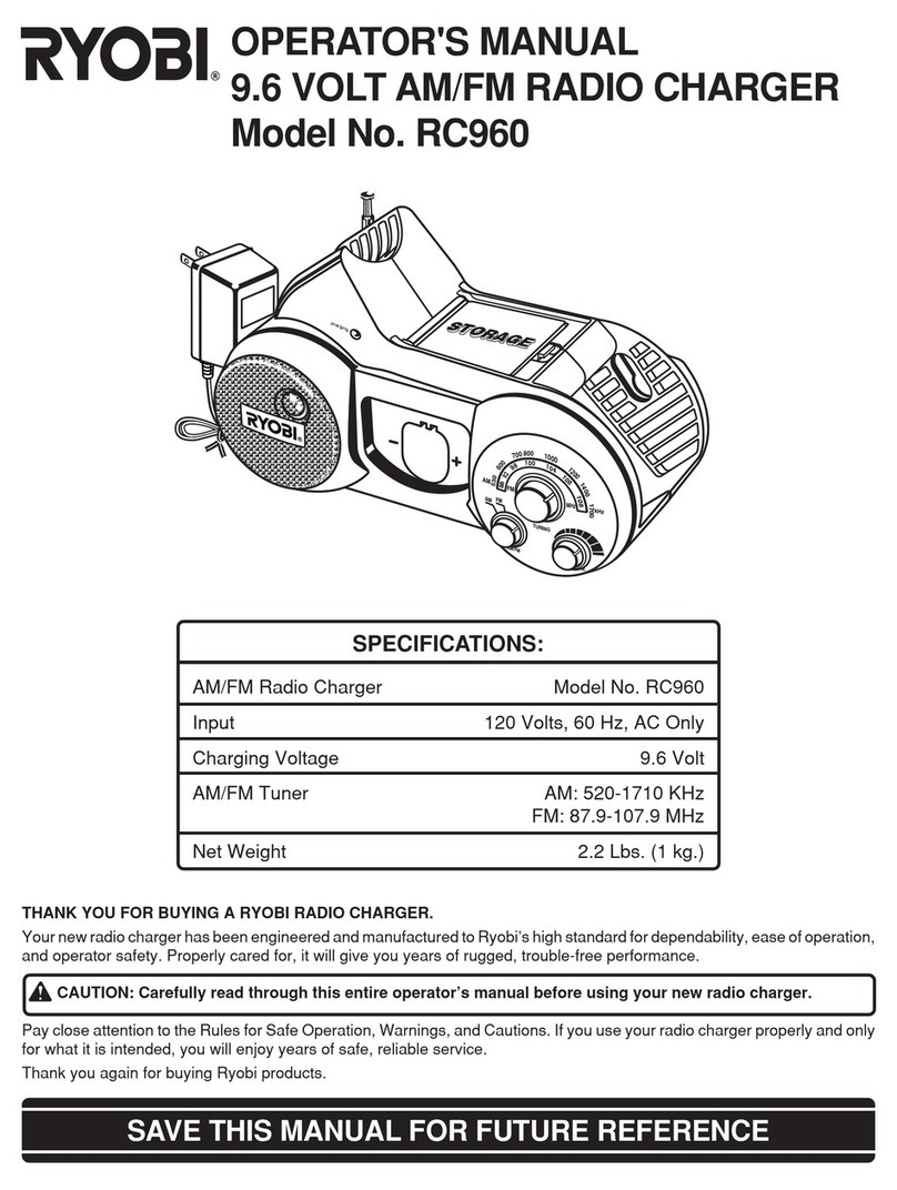 Ryobi RC960 User manual