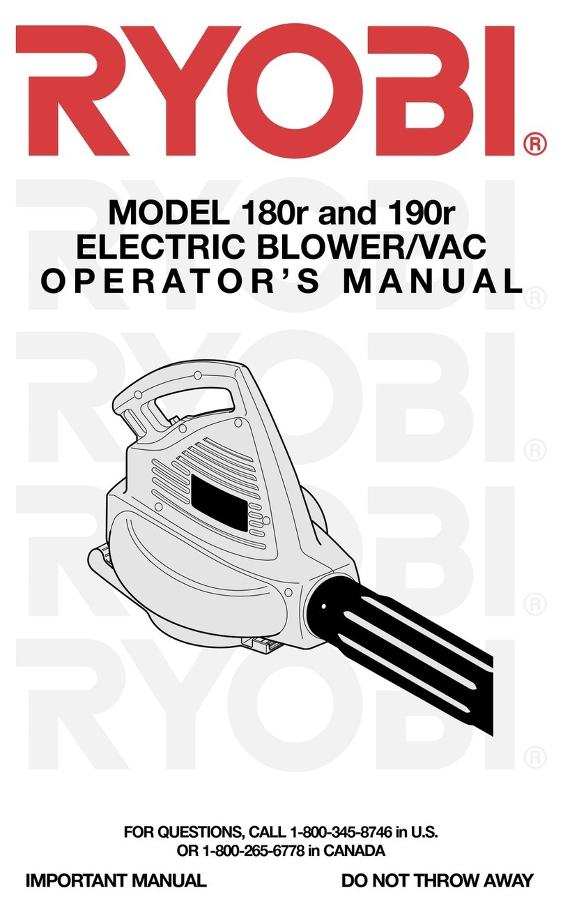 Ryobi 170r Operator's manual