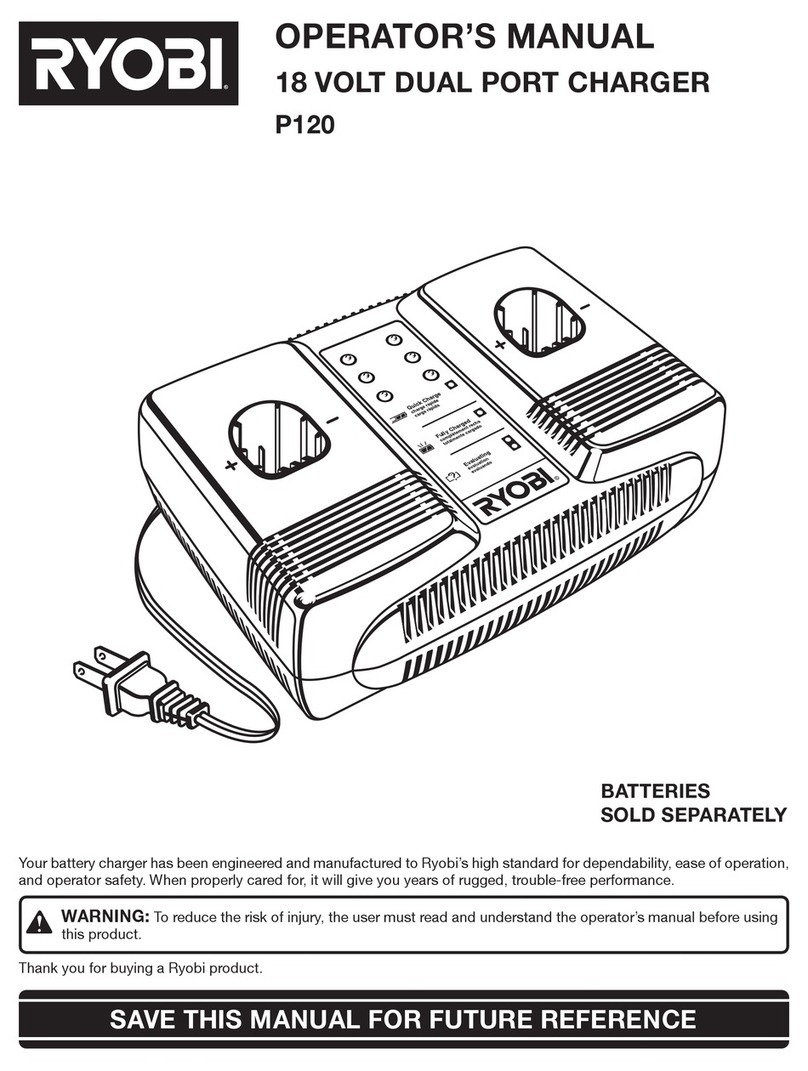 Ryobi P120 User manual