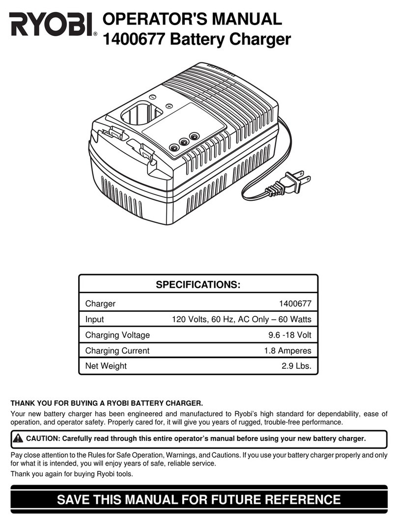 Ryobi 1400677 Operator's manual