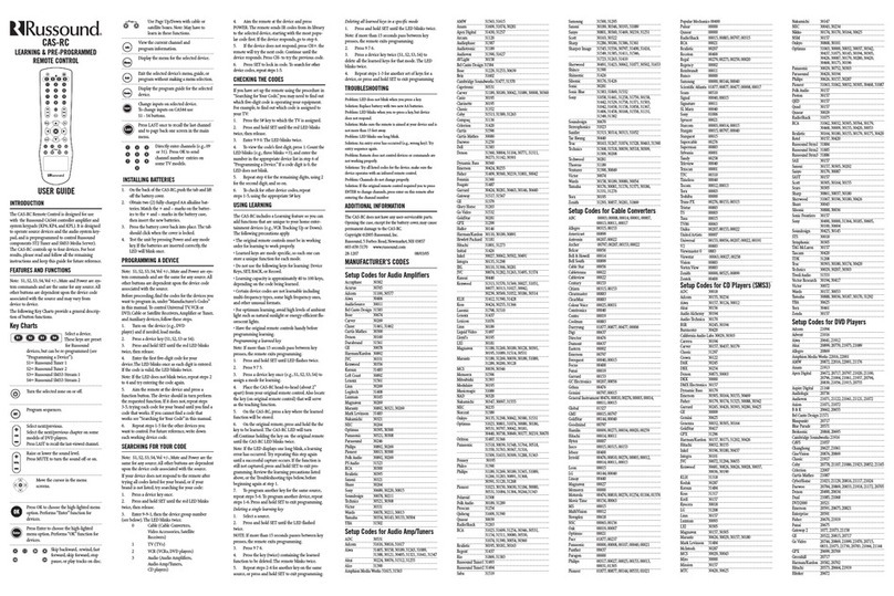 Russound CAS-RC User manual