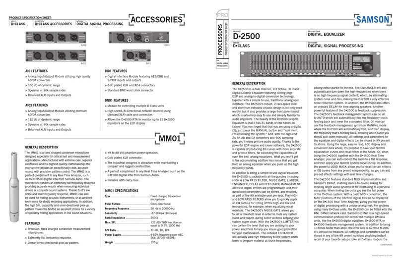 Samson D1500 Specifications