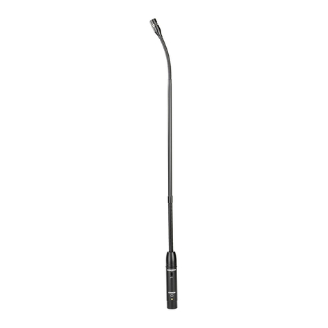 Samson CM15P User manual