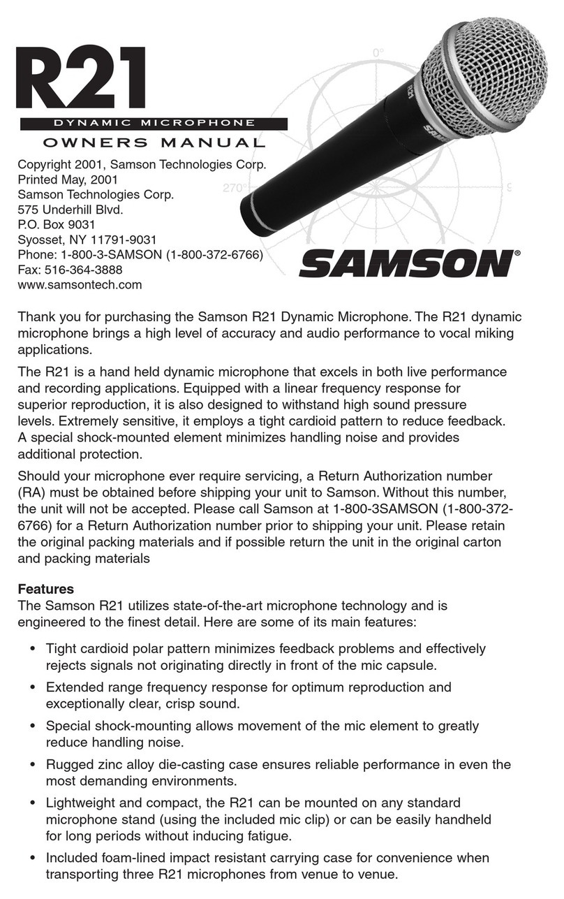 Samson R21 owner's manual