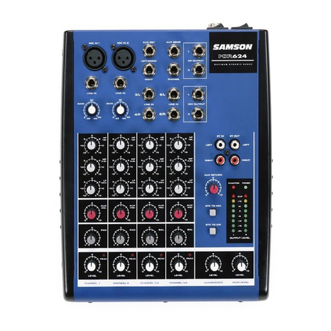Samson MDR624 User manual