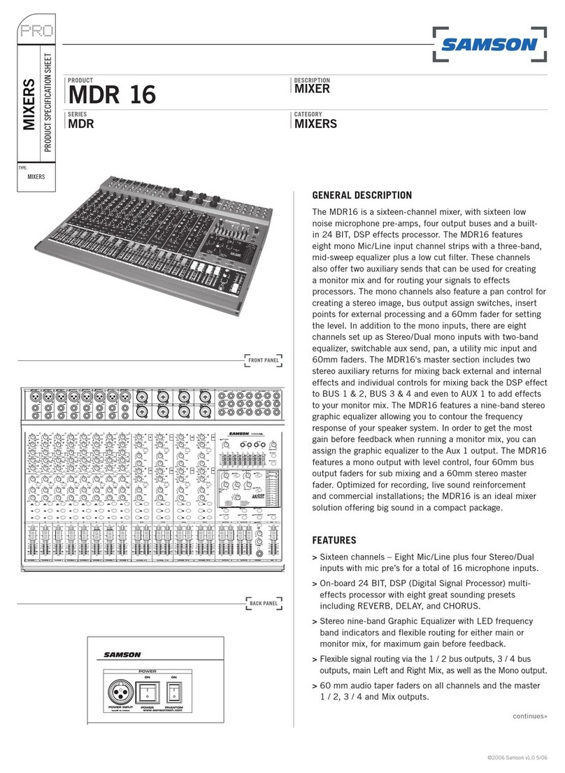 Samson MDR 16 User manual