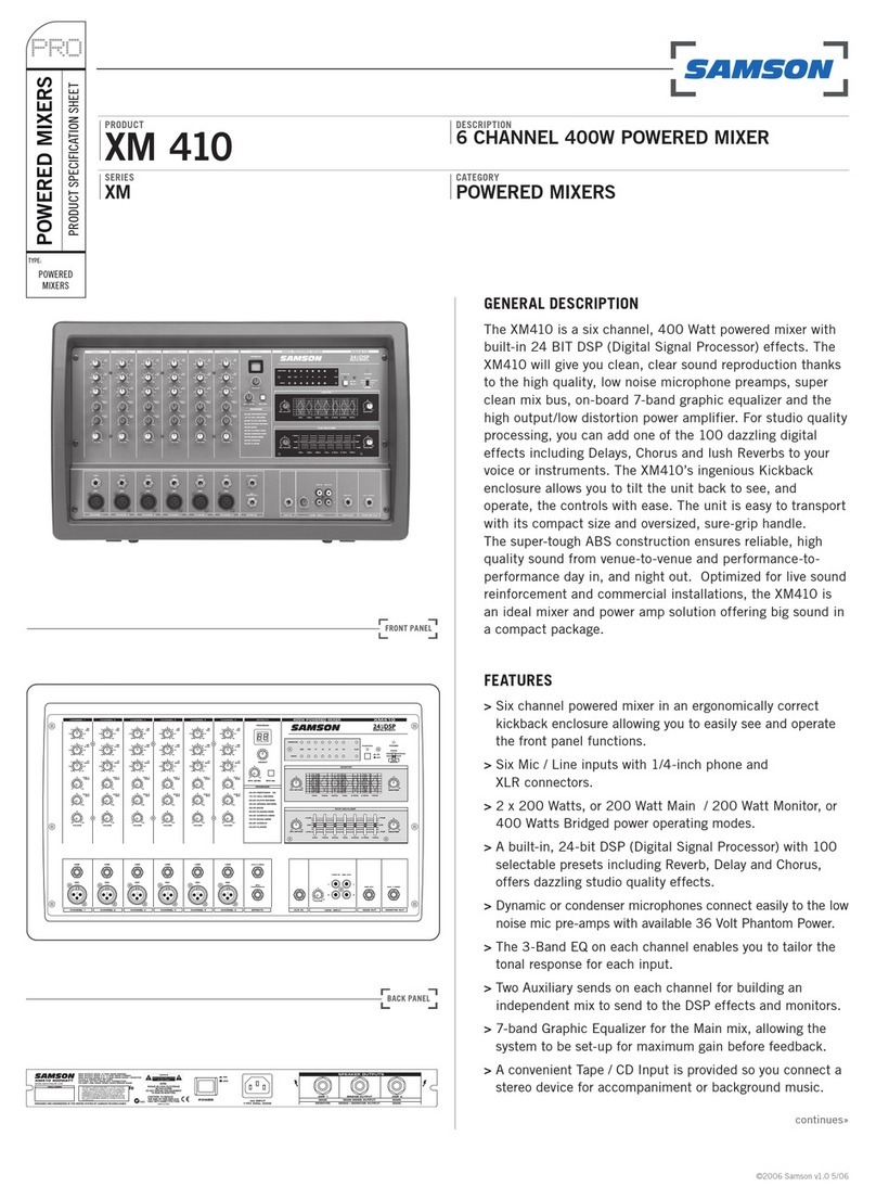 Samson XM 410 specification