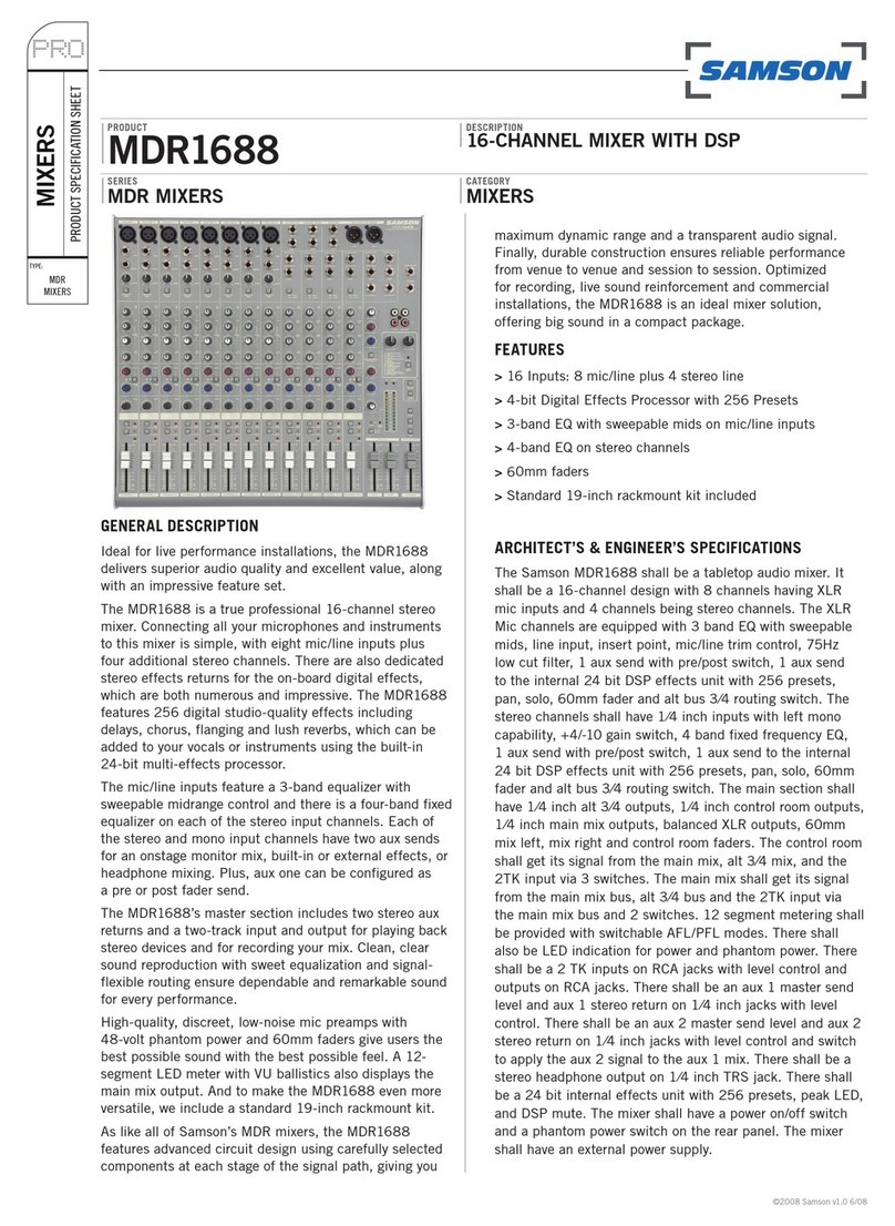 Samson MDR1688 User manual