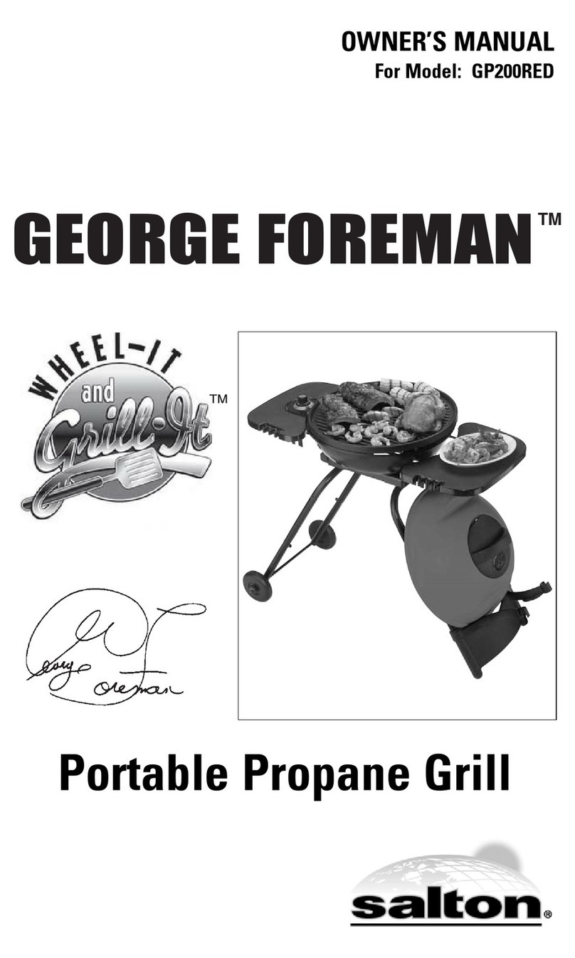 George Foreman GP200RED User manual