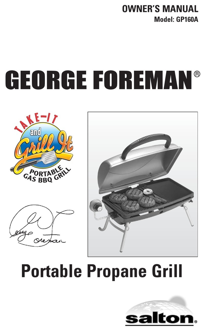 George Foreman GP160A User manual