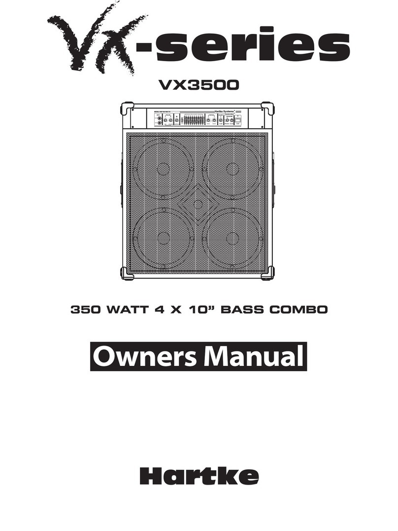 Hartke VS Series User manual