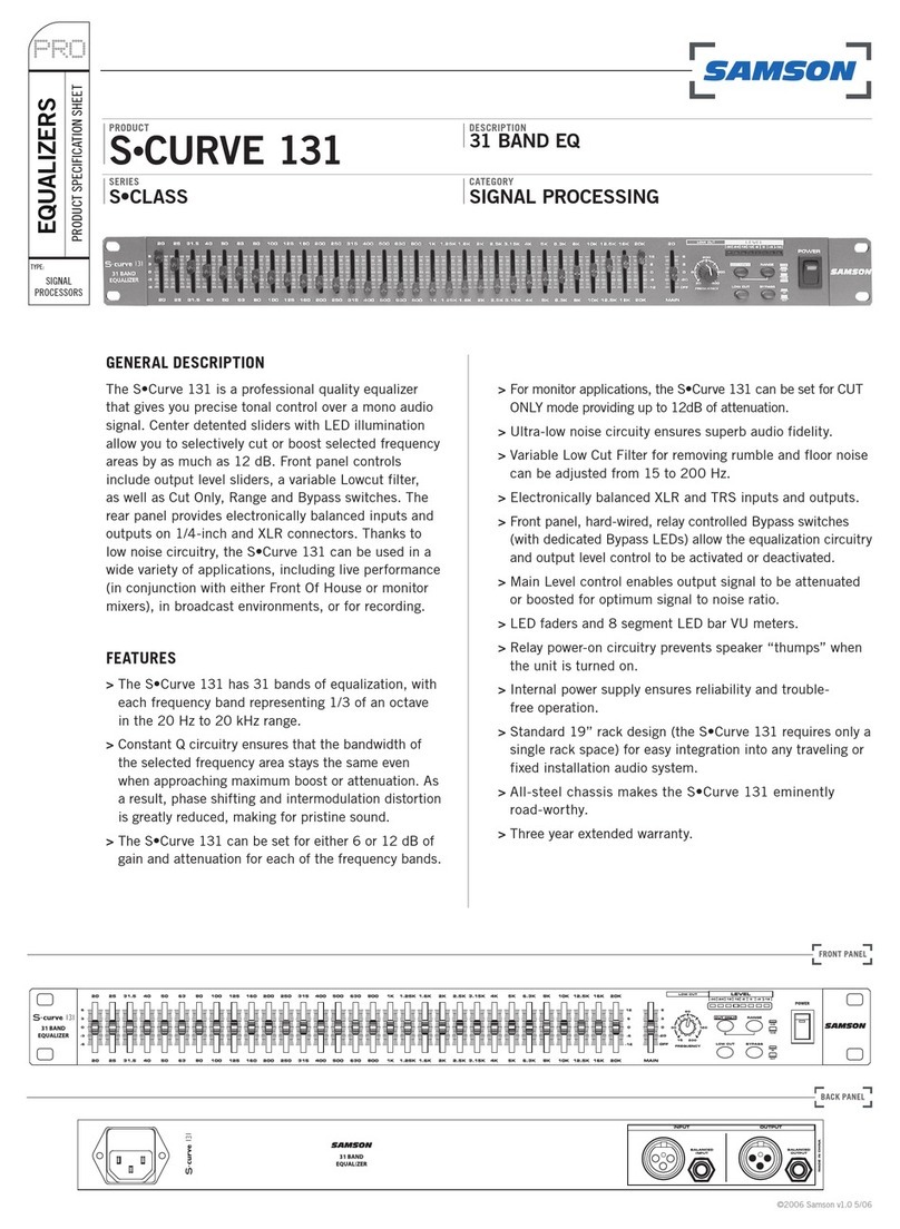 Samson S-Curve 131 Specification sheet