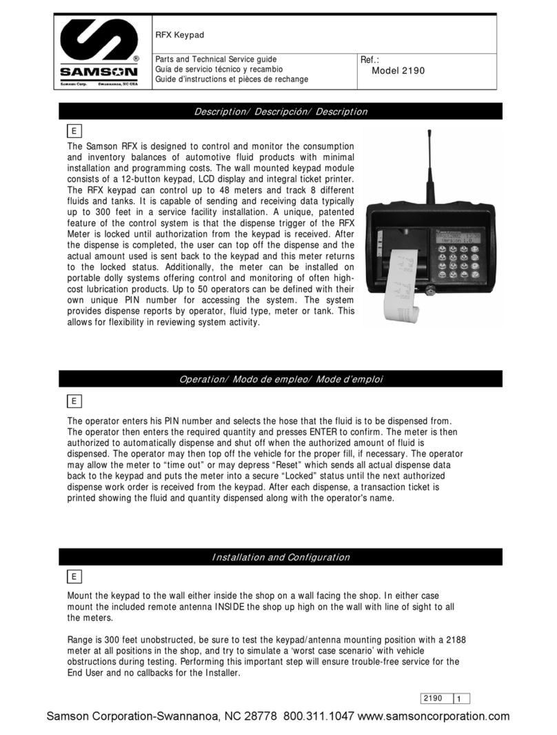 Samson RFX Keypad 2190 Operating manual