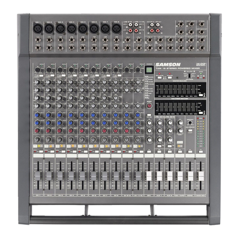 Samson TXM20 User manual
