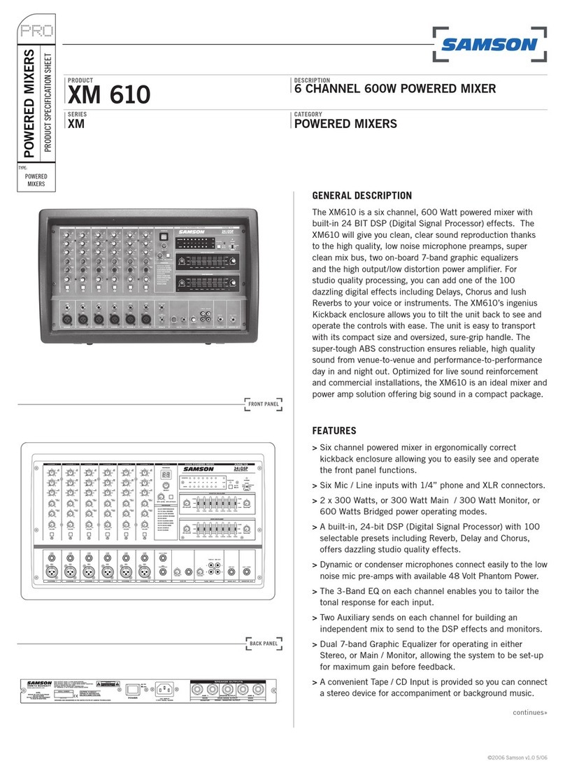 Samson Xm 610 User manual