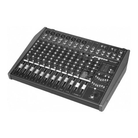 Samson TM 500 User manual