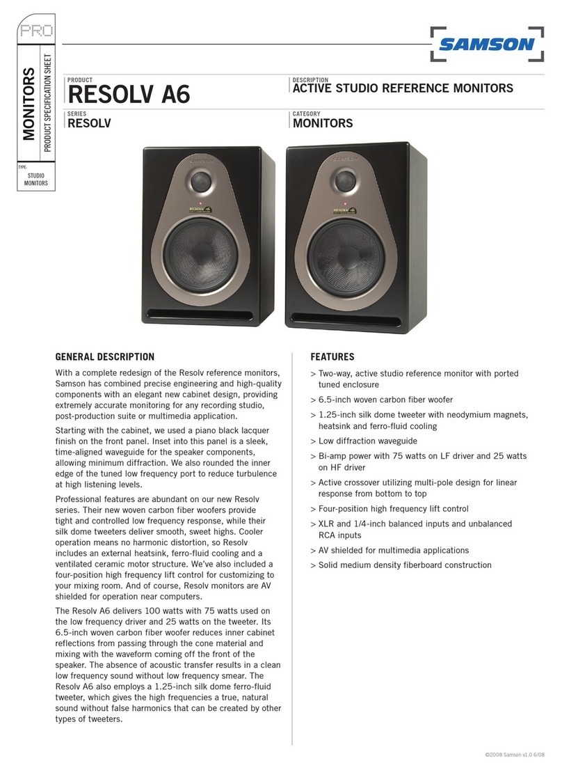 Samson Resolv A6 User manual