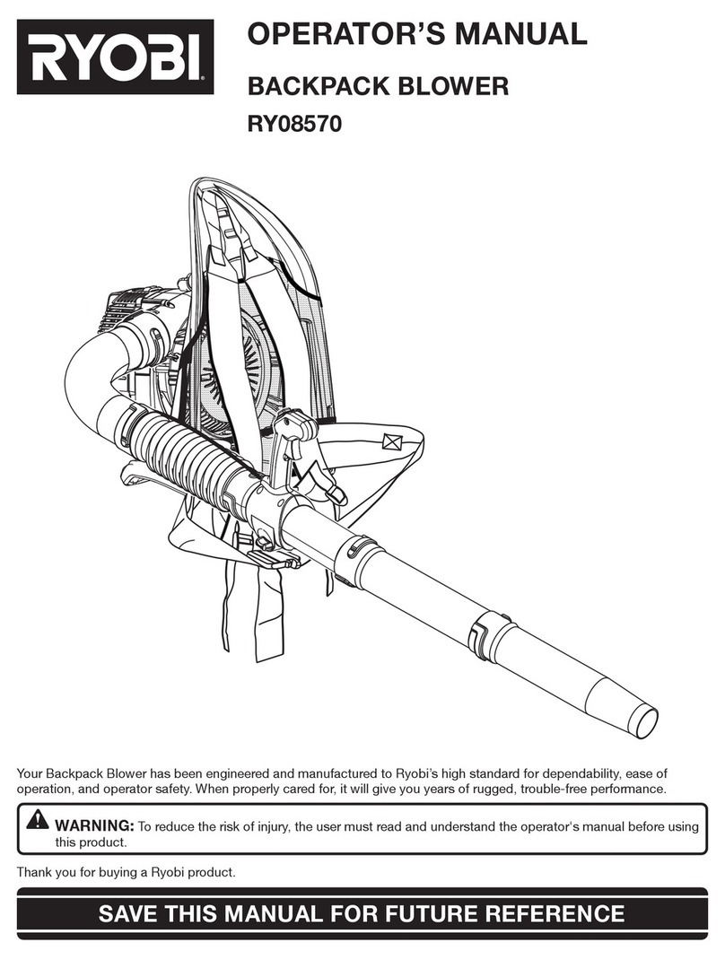 Ryobi RY08570 Operator's manual