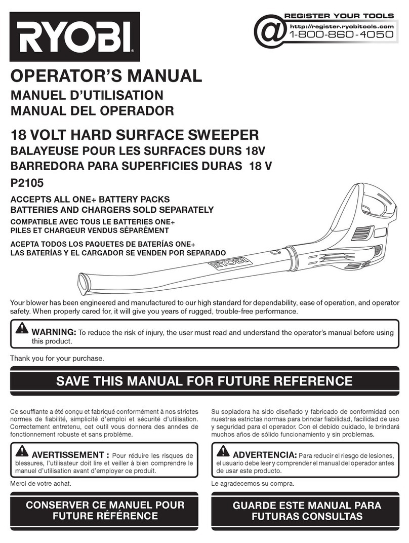 Ryobi P2105 User manual