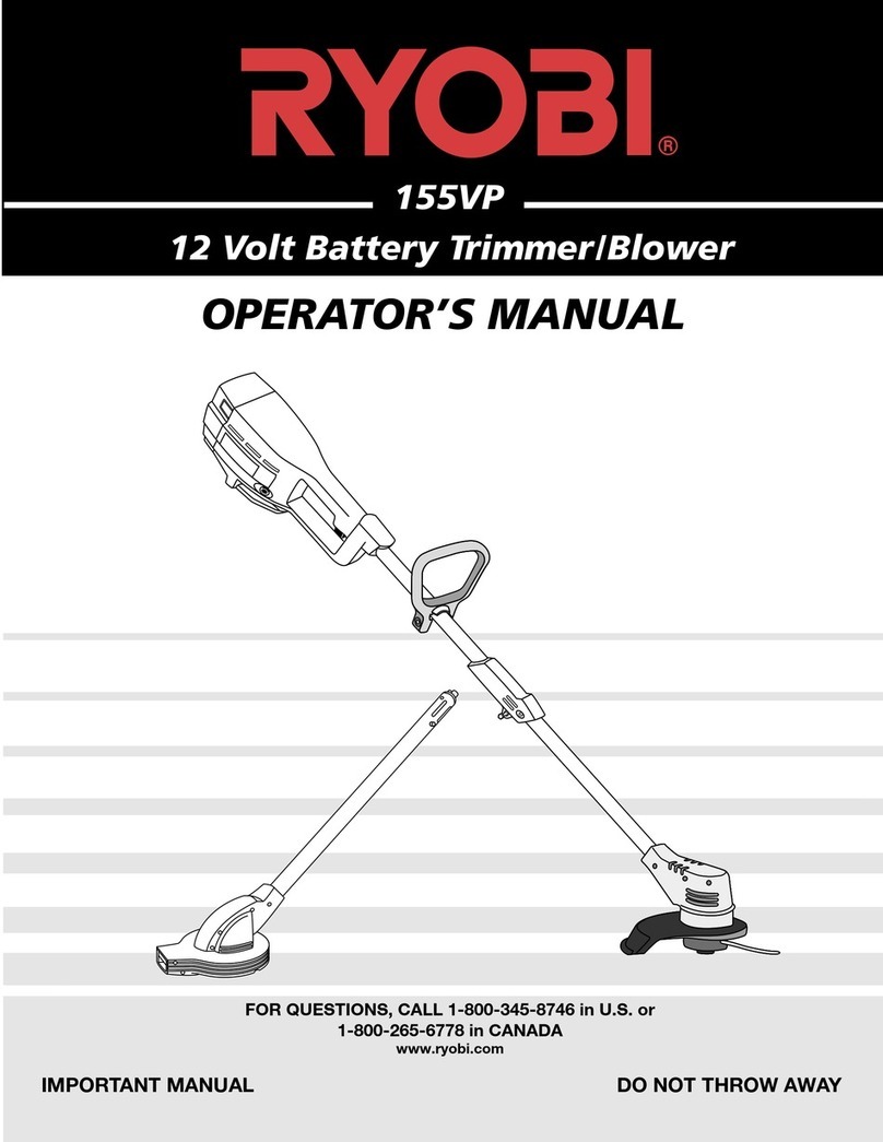 Ryobi 155VP Operator's manual