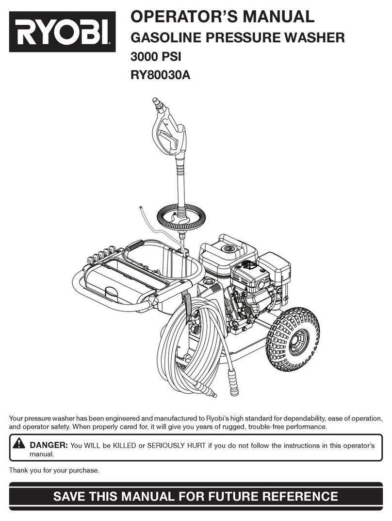Ryobi RY80030A Operator's manual