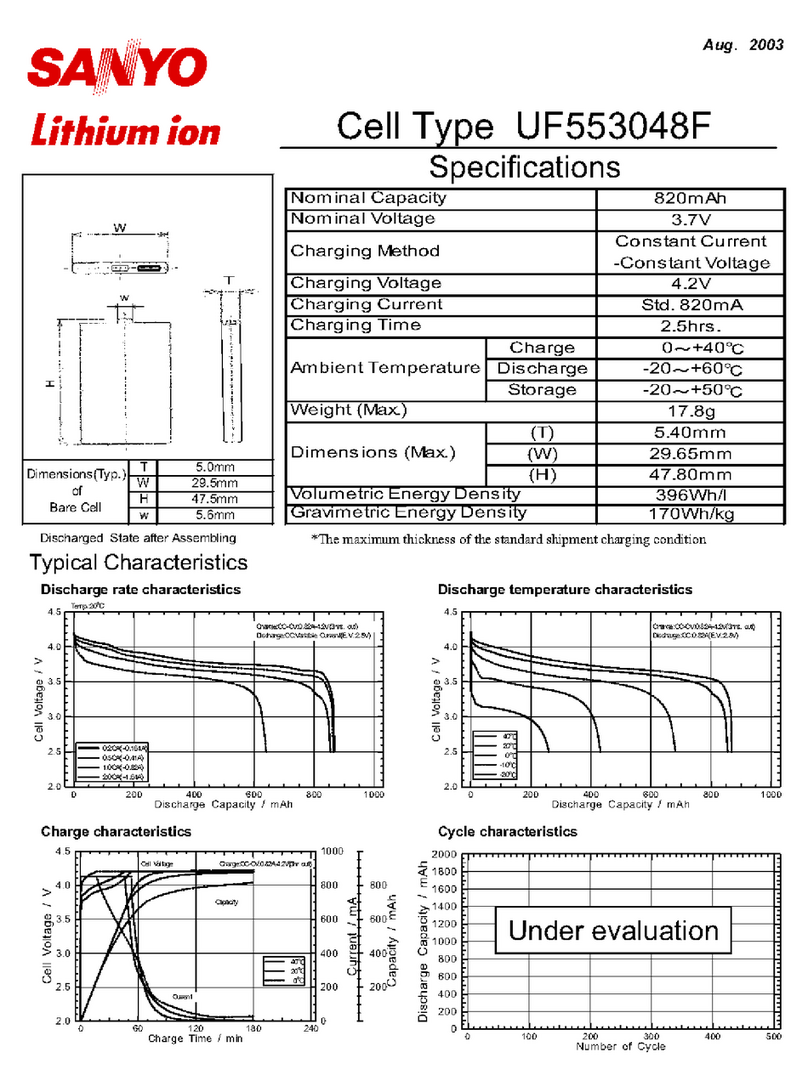 Sanyo UF553048F User manual