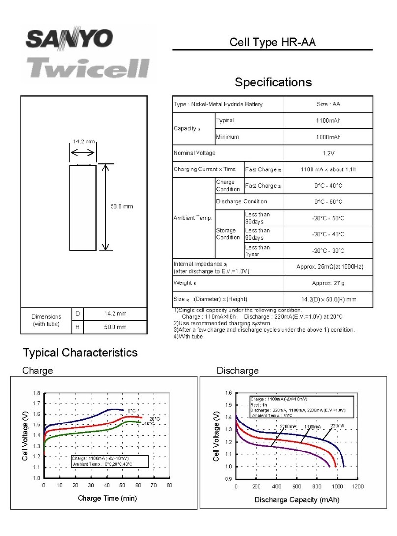 Sanyo Twicell HR-AA Specification sheet Sanyo Twicell HR-AA Specification sheet