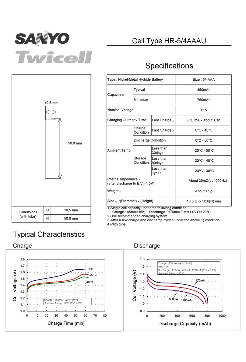 Sanyo Twicell HR-5/4AAAU User manual