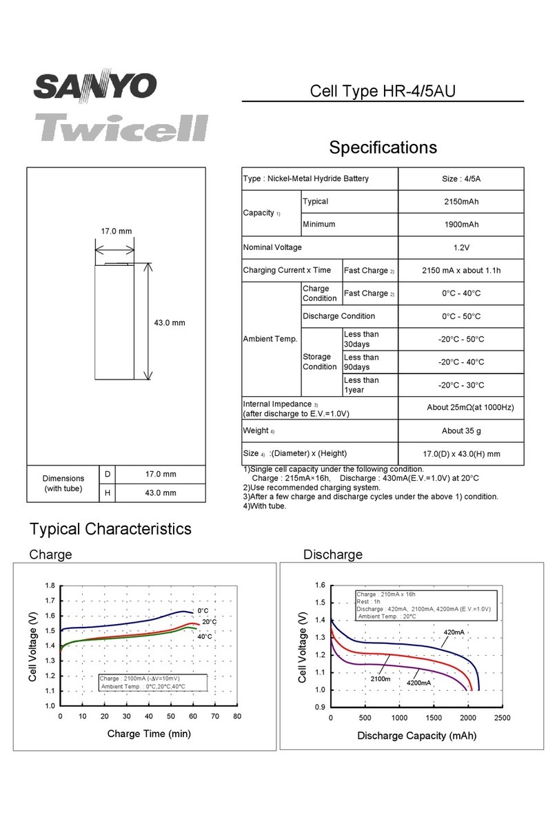 Sanyo Twicell HR-4/5AU Specifications