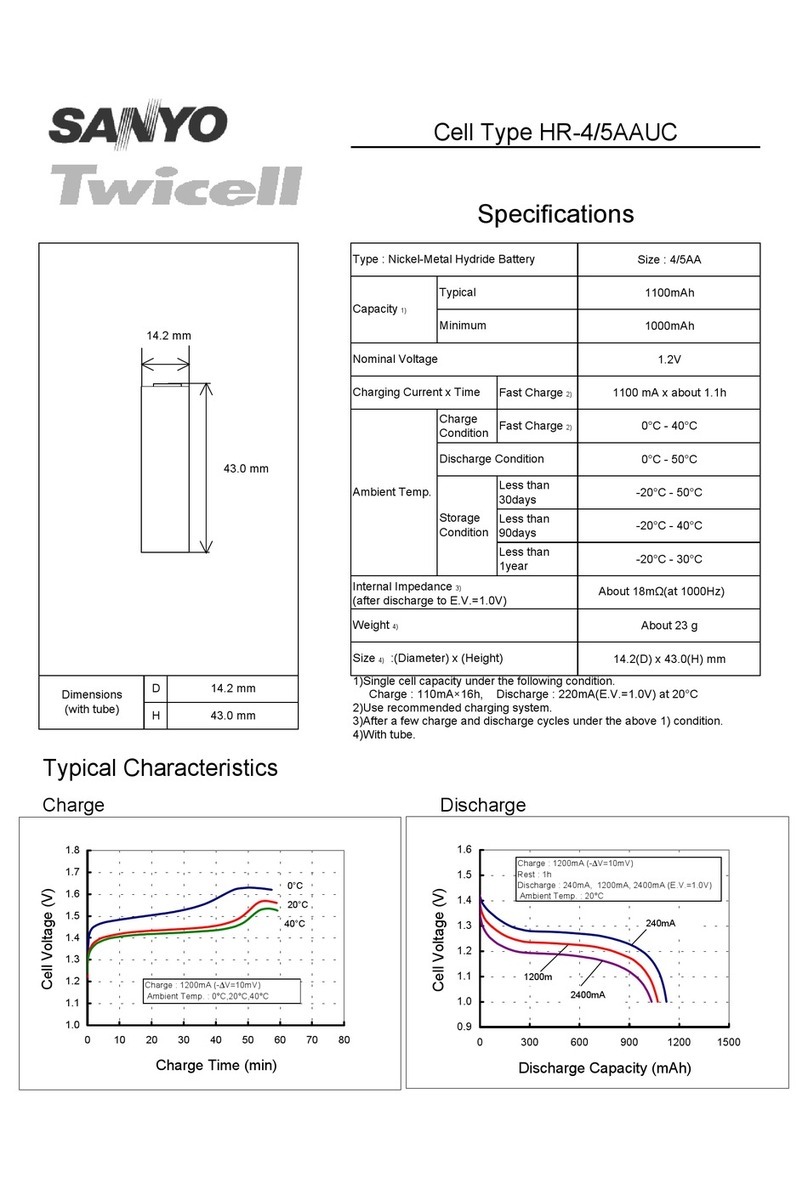 Sanyo Twicell HR-4/5AAUC User manual Sanyo Twicell HR-4/5AAUC User manual