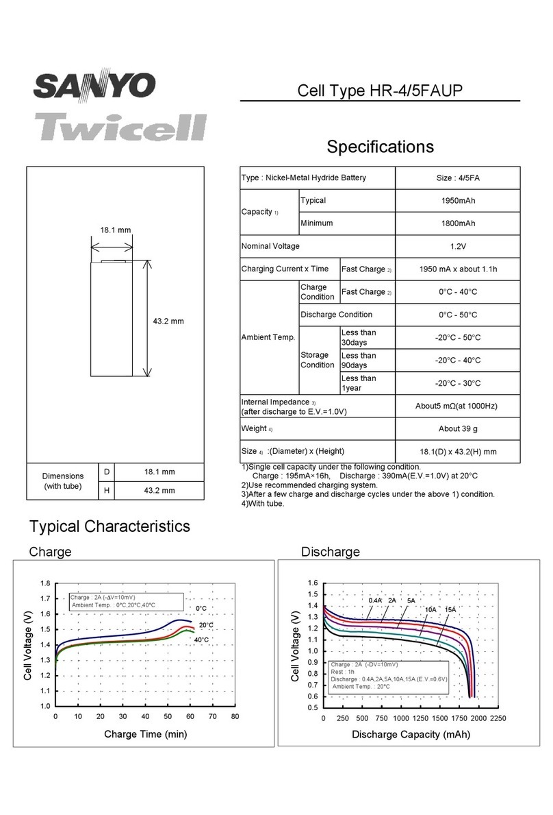 Sanyo Twicell HR-4/5FAUP Specifications