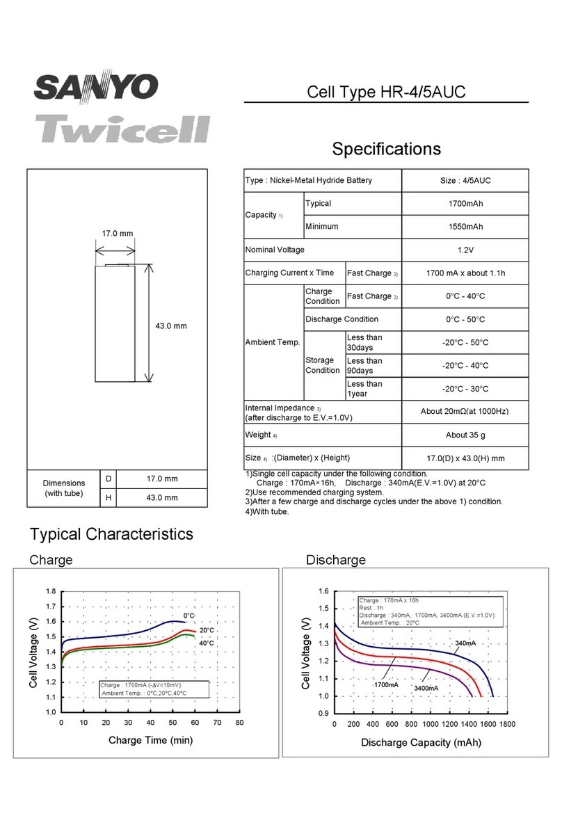 Sanyo Twicell HR-4/5AUC Specifications