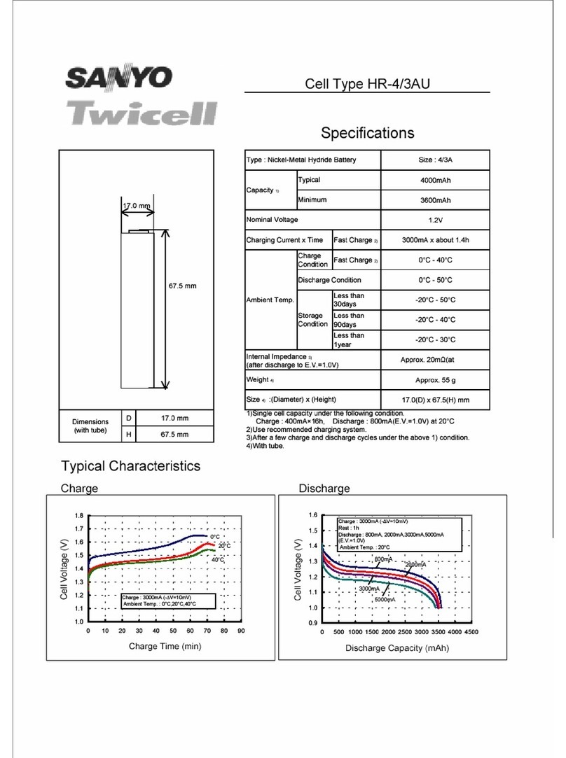 Sanyo Twicell HR-4/3AU Specification sheet