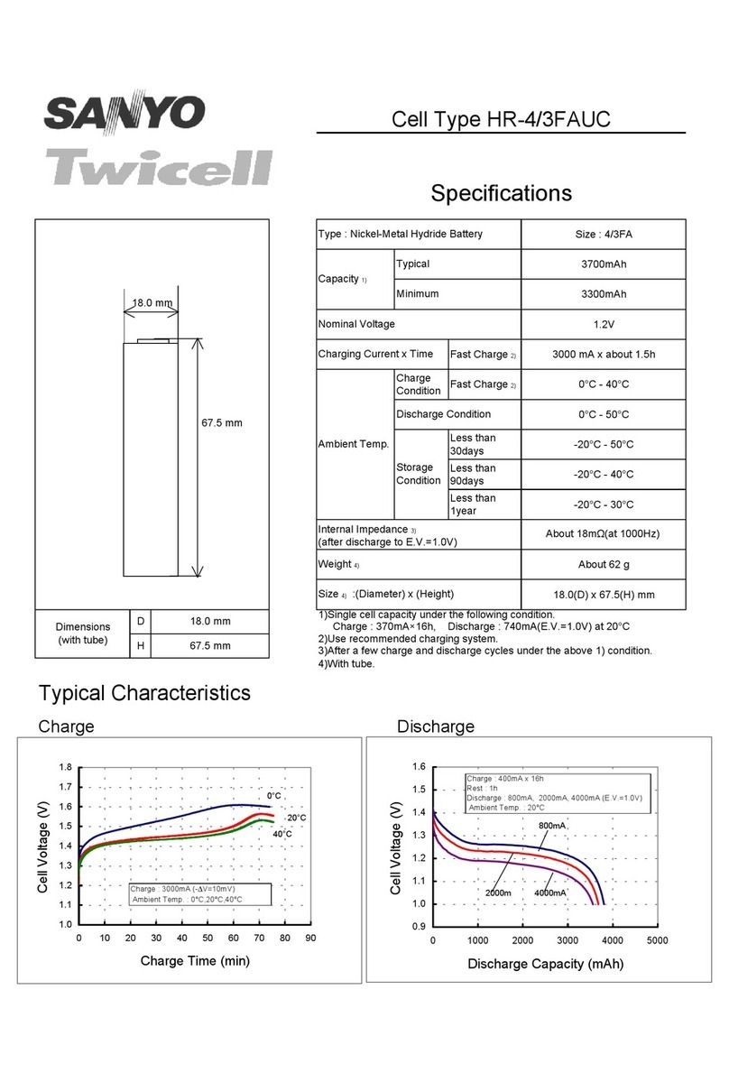 Sanyo Twicell HR-4/3FAUC Specifications