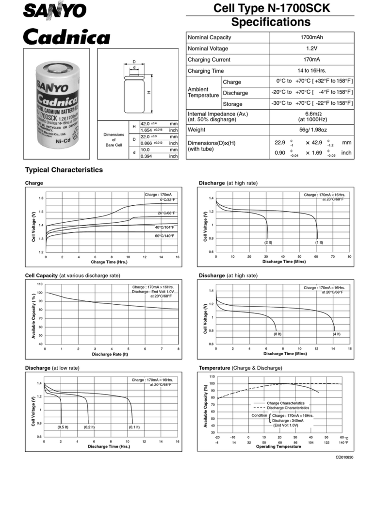 Sanyo N-1700SCK Cadnica User manual