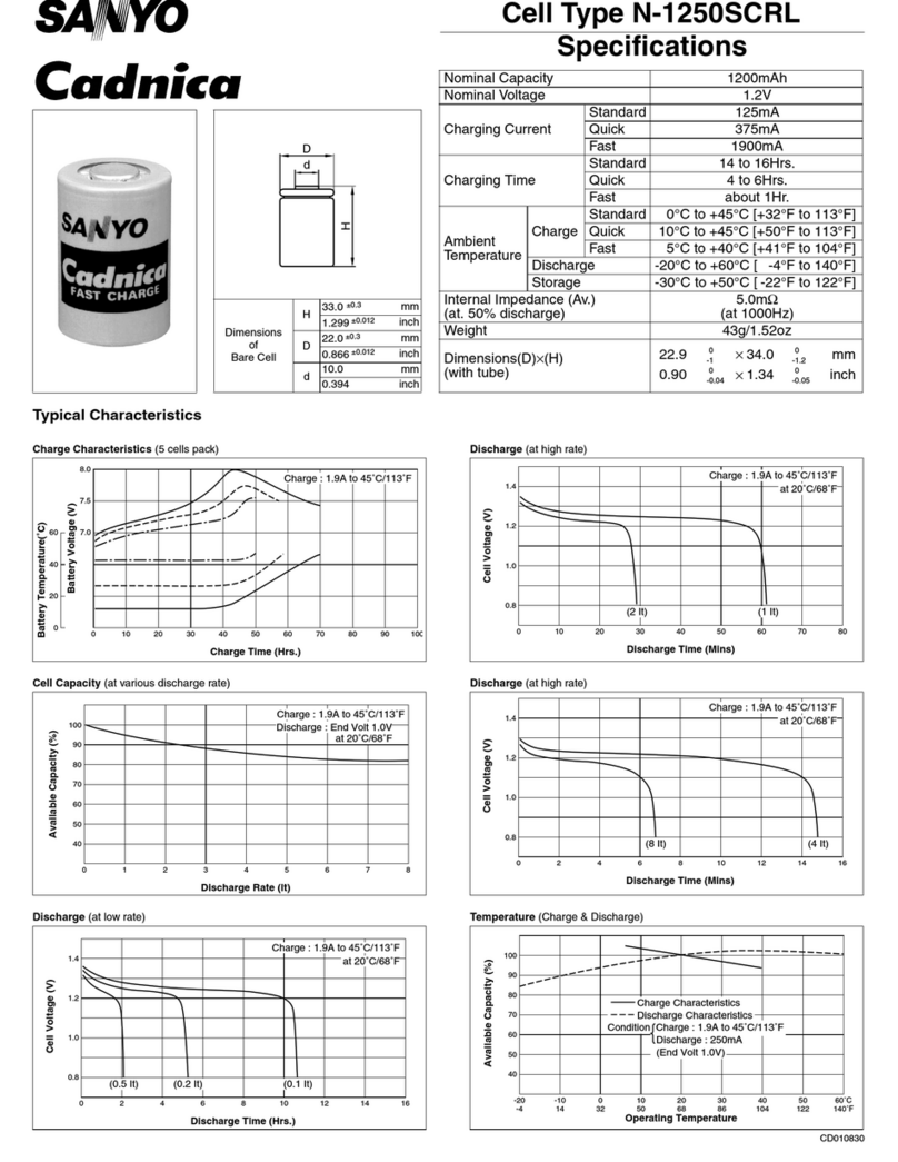 Sanyo N-1250SCRL Cadnica Specifications